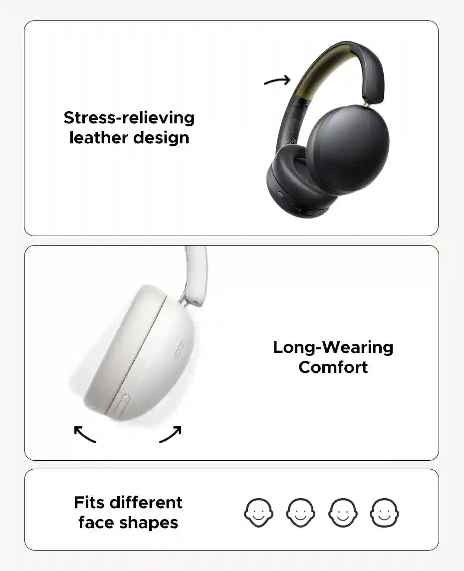 Wireless Headphones Over-Ear with 80H Playtime HiFi Sound Tidesmit