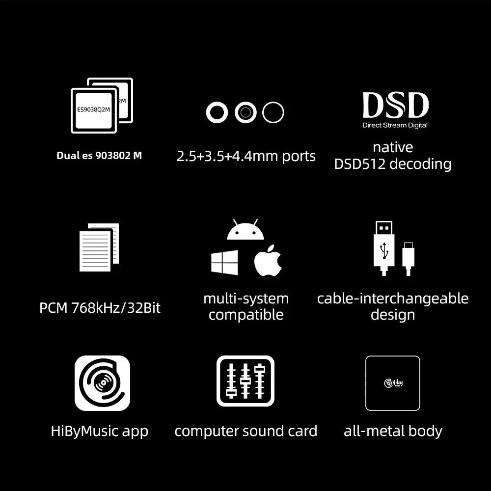 USB DAC Headphone Amplifier ES9038Q2M Tidesmit FD3 - Hi-Res MQA Support Tidesmit