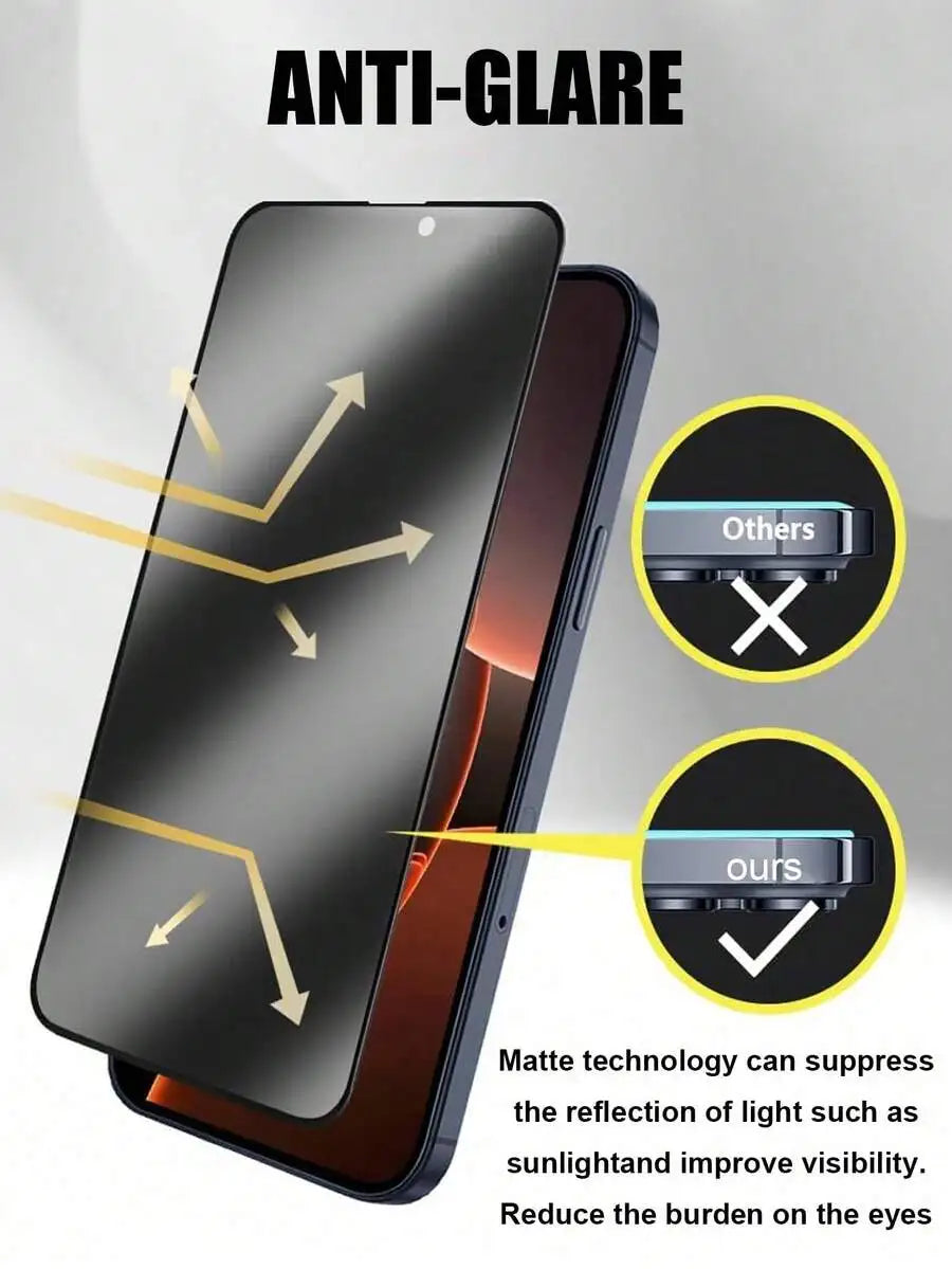 1 Pc Anti-Spy Matte Privacy Tempered Glass Screen Protector Compatible With IPhone 17/17 Air/17 Pro/17 Pro Max/16/16 Plus/16 Pro - Tidesmit