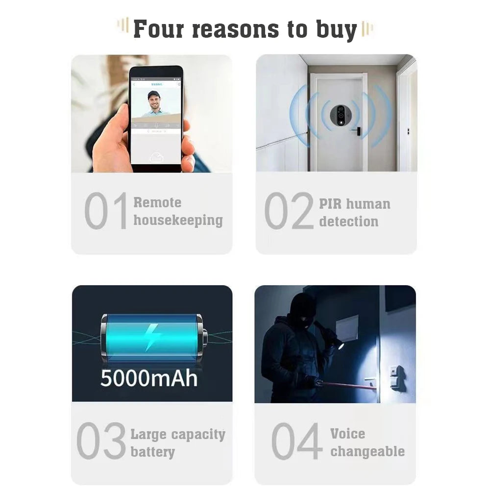 Tuya Smart 3MP WiFi Peephole Video Door Camera Security One-way Audio Night Vision 4.3' HD Video Door Camera