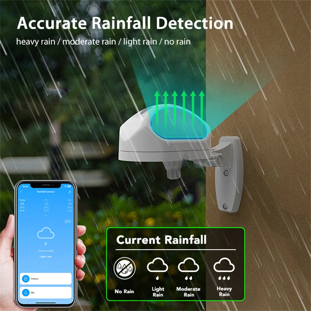 Tuya WiFi Rain Sensor Rainfall Duration Detection Outdoor Waterproof Battery Powered For Smart Life App Control Home Automation