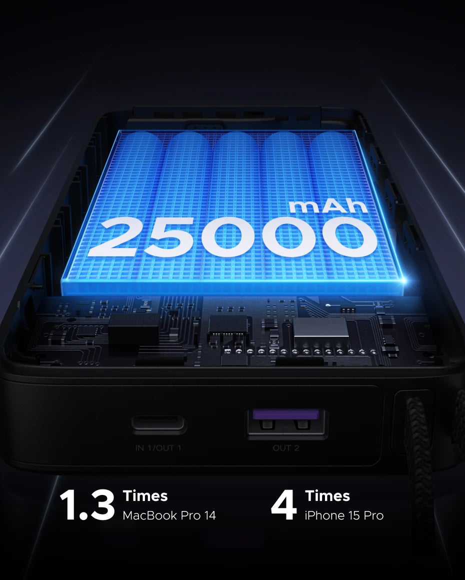 Tidesmit 165W 25000mAh Fast Charging Power Bank with Dual Cables Tidesmit