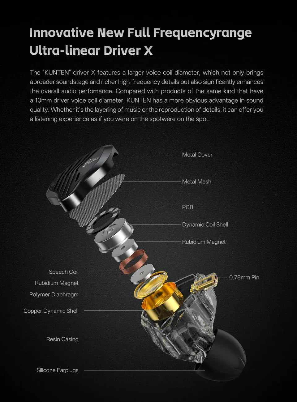 GK KUNTEN Dynamic Drive Headphones HIFI Heavy Bass Earbuds Sports Metal Headphones Detachable Headphones 2PIN KZ Zenith EDX Tidesmit