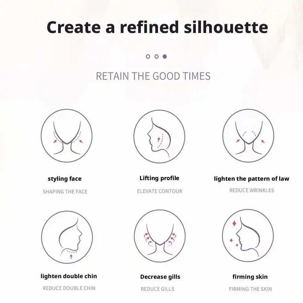 Educational graphic showing six circular icons illustrating facial lifting, contouring, and anti-aging benefits.