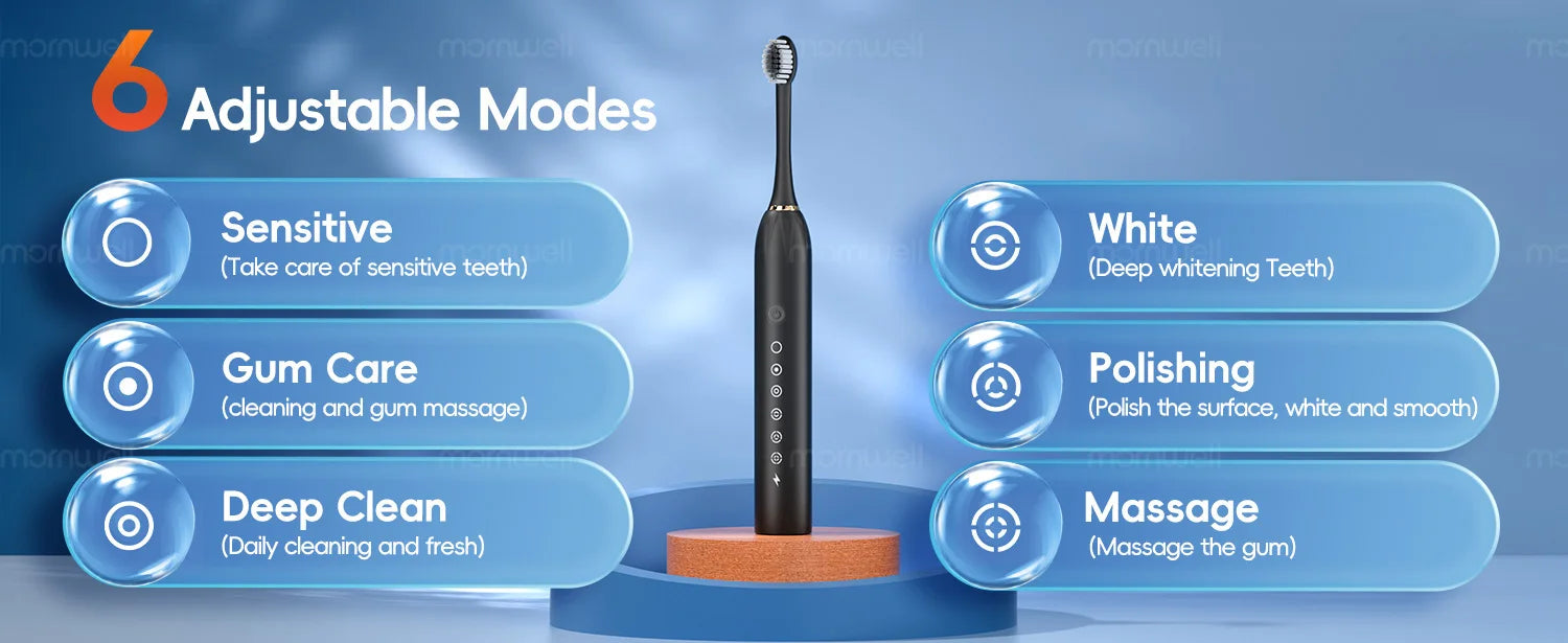Mornwell Portable Water Flosser with Electric Toothbrush Combo:Gums Care - Brushing & Flossing for Adults, Travel Use, D52 & X3