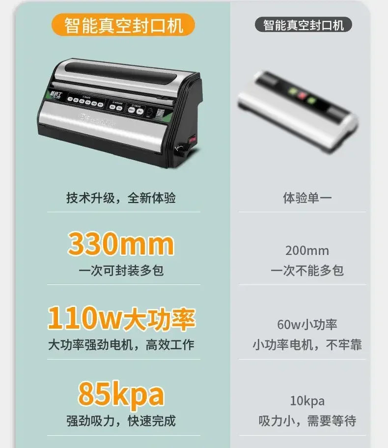 Automatic Vacuum Sealer: Commercial Food Packaging & Household Freshness Sealing Machine