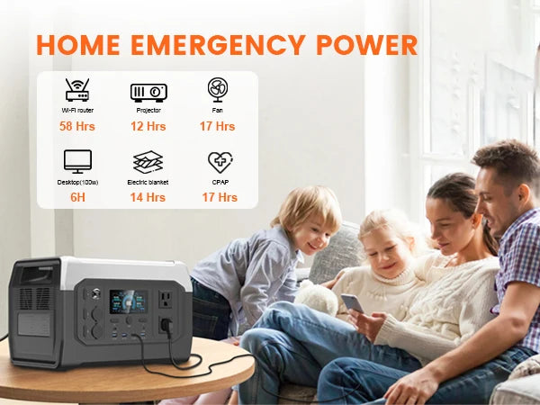 CTOLITY XP1000 1600W Portable Power Station 1024Wh Lifepo4 Battery & 200W Foldable Solar Panel Waterproof US EU Warehouse Shipping