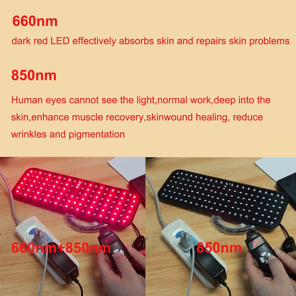 Red Light Therapy Panel for Pain Relief and Skin Care - Tidesmit Relaxation Treatment Tidesmit