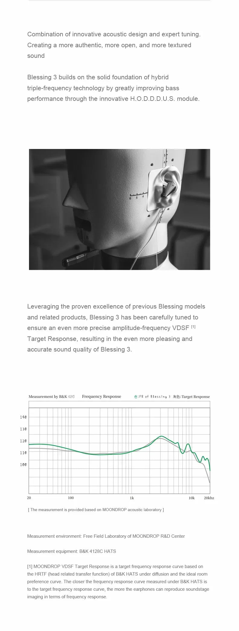 MoonDrop Blessing 3 Hybrid In-Ear Monitors | Tidesmit Audio 6-Driver Tidesmit