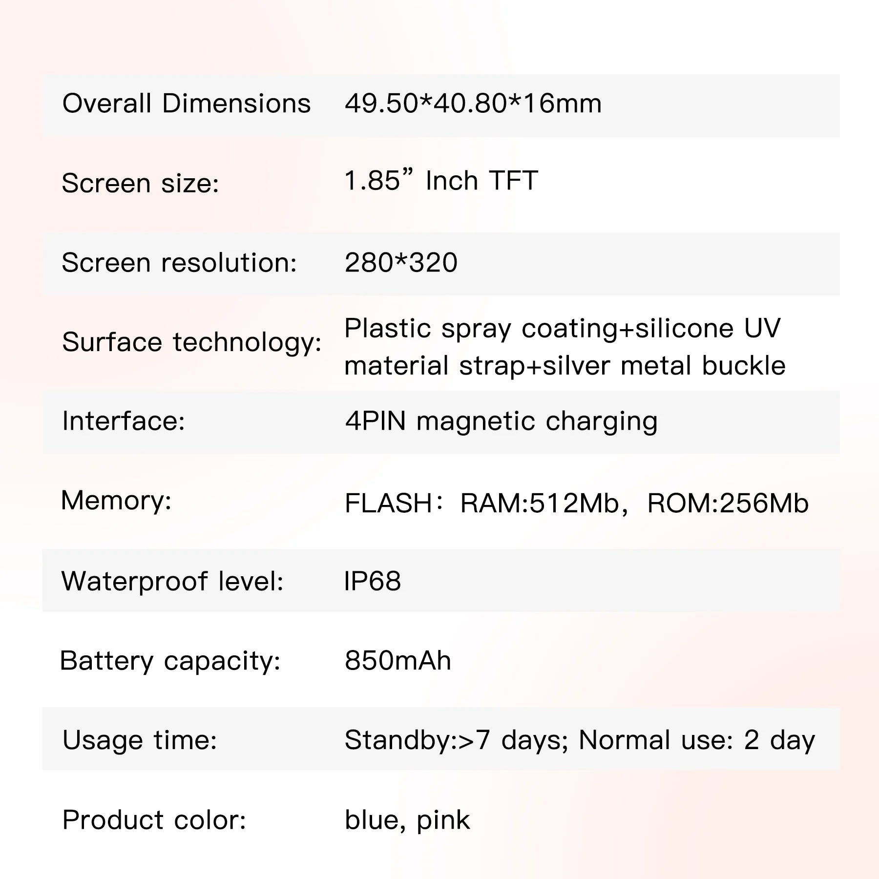 Blackview Z40 Pro Kids Smartwatch 1.83-inch TFT Screen GPS/SOS SIM 4G Smart Watch with Flashlight IP68 Waterproof Multi-wearing