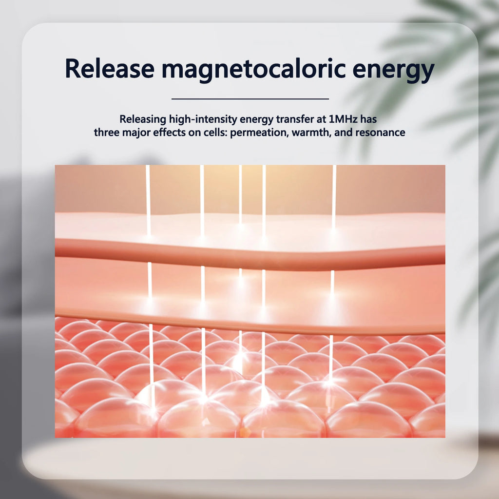 Diagram showing 1MHz energy waves penetrating skin layers to promote cellular permeation, warmth, and resonance.