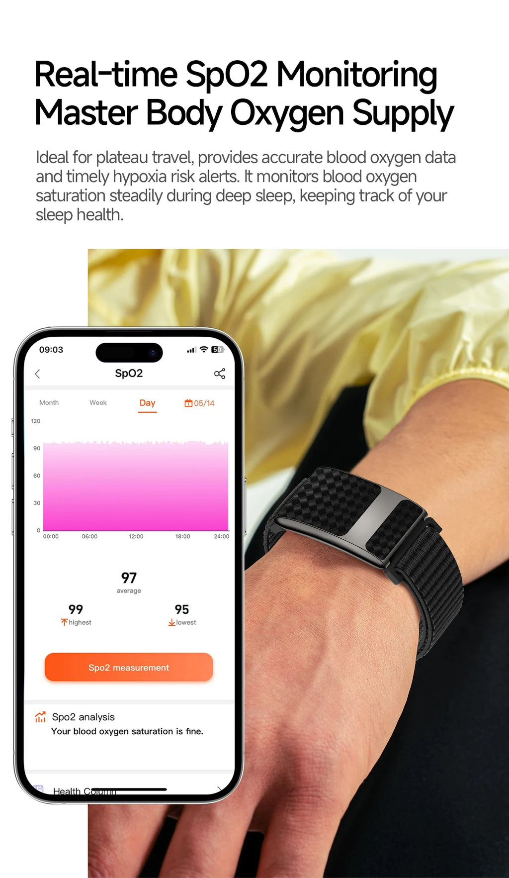 VWAR FLOW ECG Smart Fitness Bracelet Heart Rate Blood Oxygen Sleep Monitor Body Temperature Stress Tracker Women Men Health Band