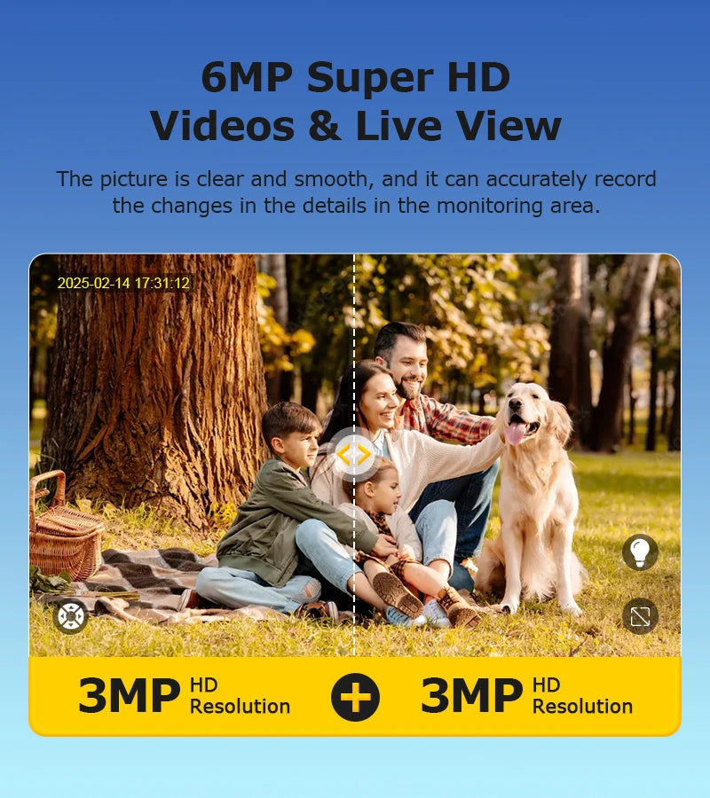 SHIWOJIA 15X 6M PSolar Camera 4G SIM/WIFI Three Lens Recording AI Human/Pet/Vehicle Auto Tracking Camera IP65 Waterproof