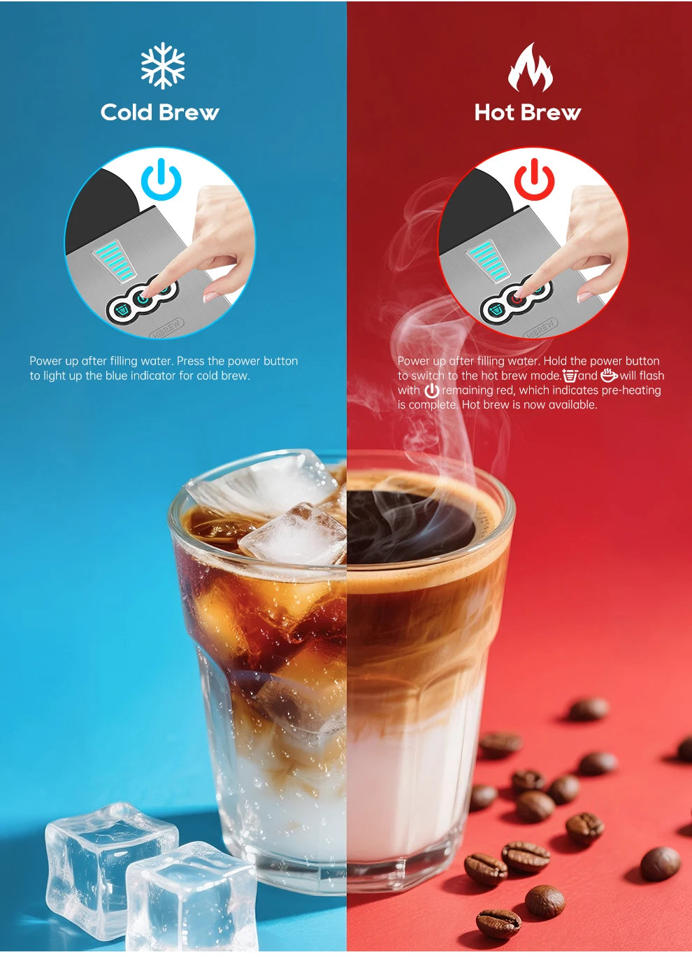 HiBREW 2-in-1 coffee maker showing cold brew and hot brew buttons, indicator lights, and coffee beverage results.