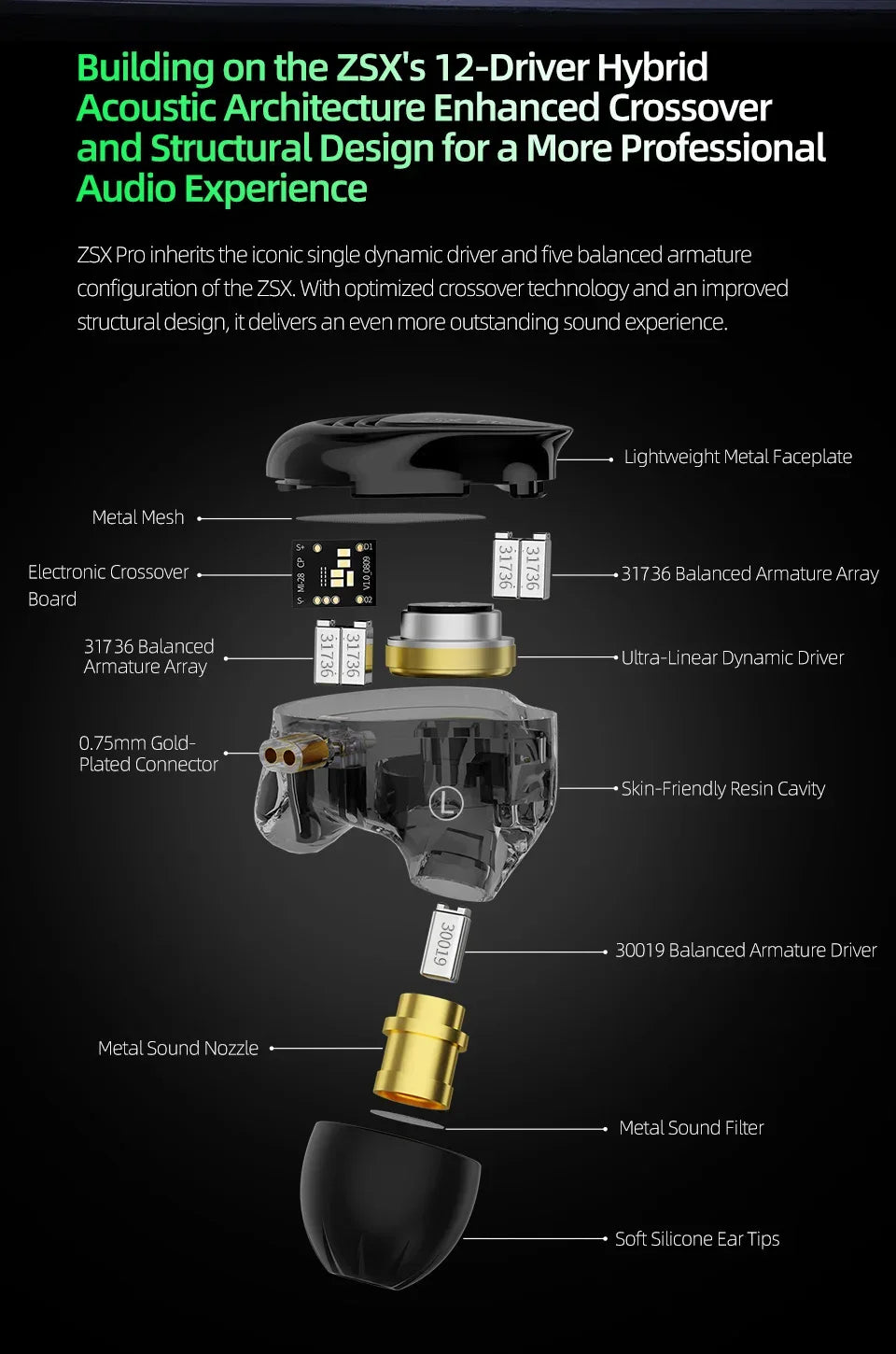KZ ZSX Pro 6-Driver In-Ear Monitors by Tidesmit - Black Mic Tidesmit