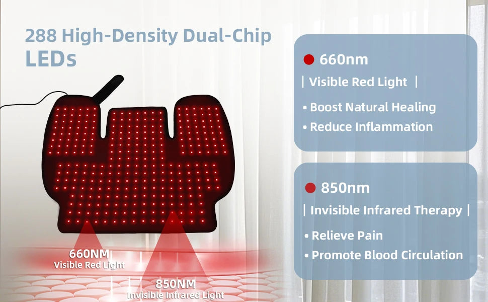Red Light Therapy Neck Wrap - Dual-Chip LED Pad for Muscle Relief Massage Chairs Tidesmit