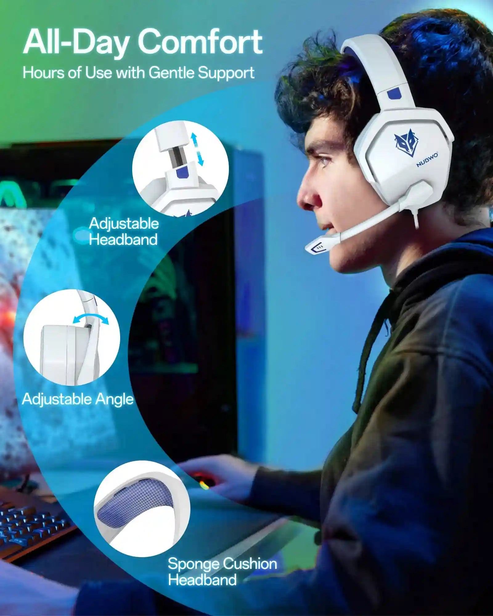 Tidesmit Gaming Headset with Mic for PS5 Xbox PC - Low Latency Audio Tidesmit