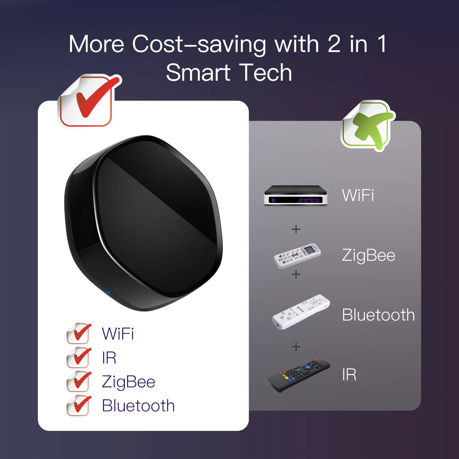 Smart ZigBee Gateway Hub IR Remote 2-in-1 for Alexa & Google Home Tidesmit