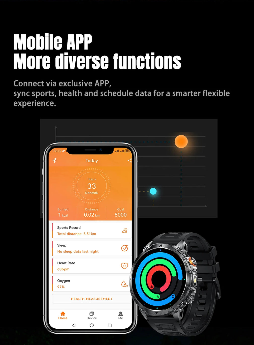New outdoor GPS path 1.46"100+sport Bluetooth calling Smart Watch IP68 Waterproof Sports Run tracker Outdoors Compass Smartwatch