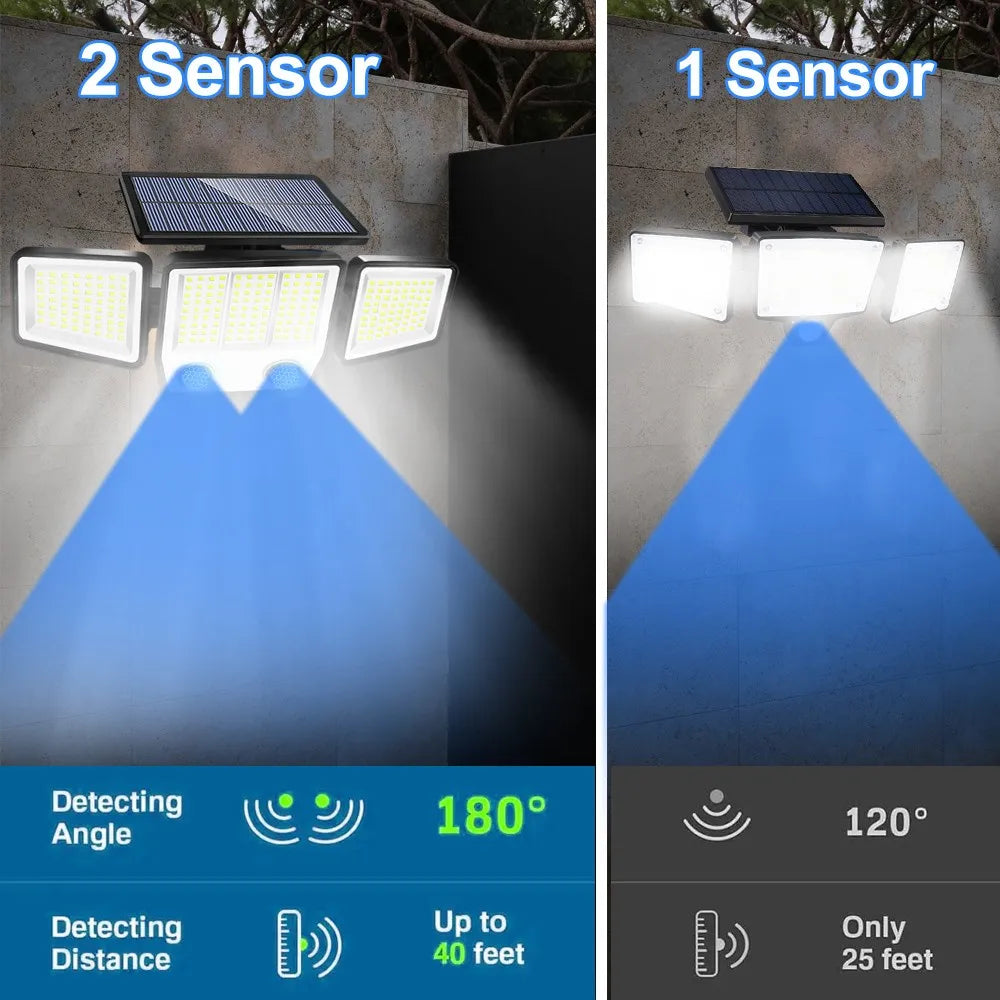 Solar Lights Outdoor 3 Heads Motion Sensor 286/236LED Security Flood Lights Waterproof 3 Modes Wall Lamp for Garden Patio Yard