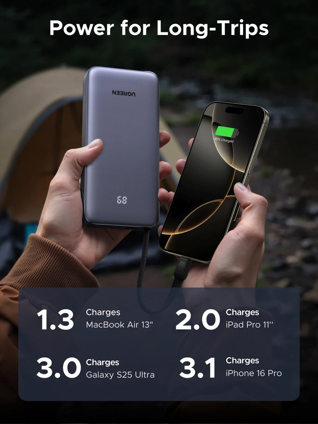 20000mAh Fast Charging Power Bank 45W with Integrated USB-C Cable Tidesmit