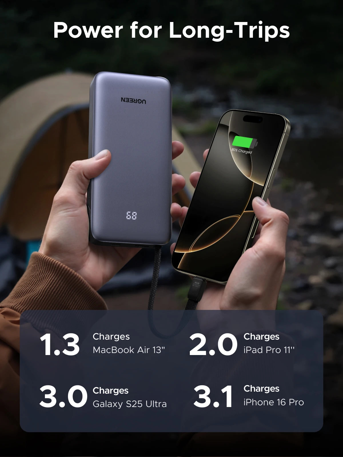20000mAh Fast Charging Power Bank 45W with Integrated USB-C Cable Tidesmit
