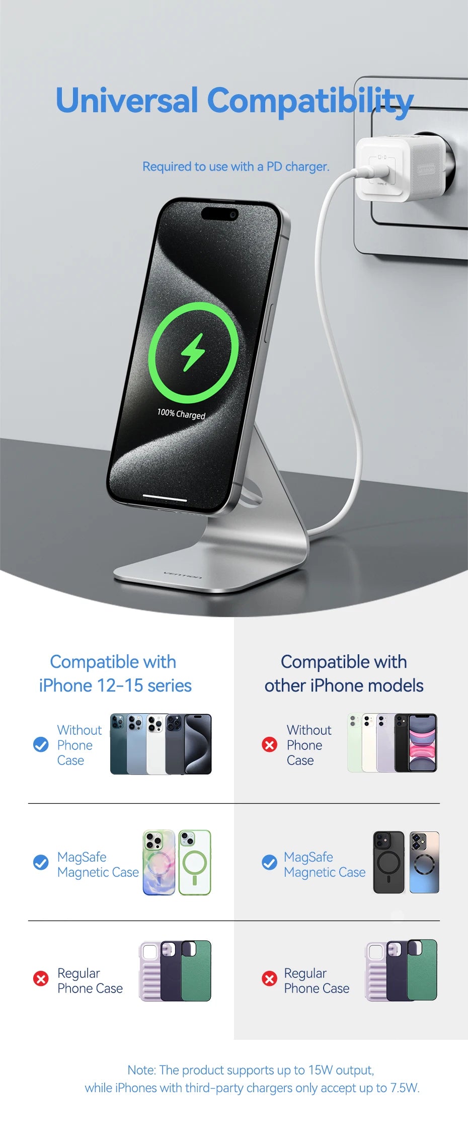 Vention Desktop 15W Magnetic Phone Wireless Charger with 1M Cable For Magsafe iPhone 15 14 13 12 Fast Charging Station Dock