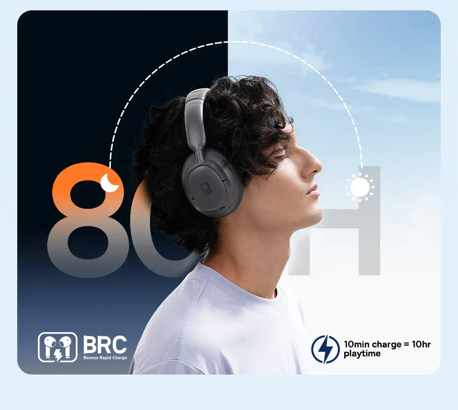 Wireless Over-Ear Headphones - 80 Hour Battery - Tidesmit Grey Tidesmit