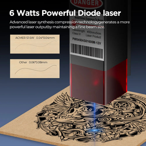 Compact 6W diode laser engraver module with red laser beam on wood