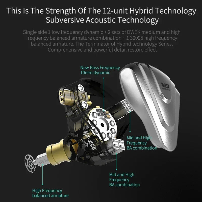 KZ ZSX 12-Driver Hybrid In-Ear Monitors by Tidesmit Tidesmit
