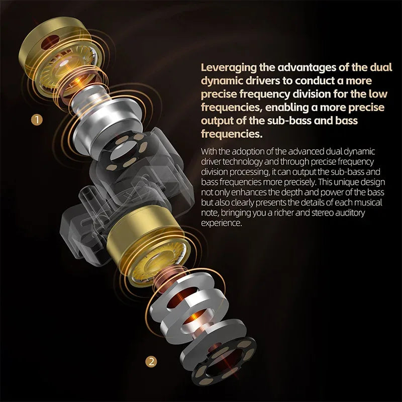 Hybrid IEM Noise Cancelling In-Ear Monitors - Tidesmit Tidesmit