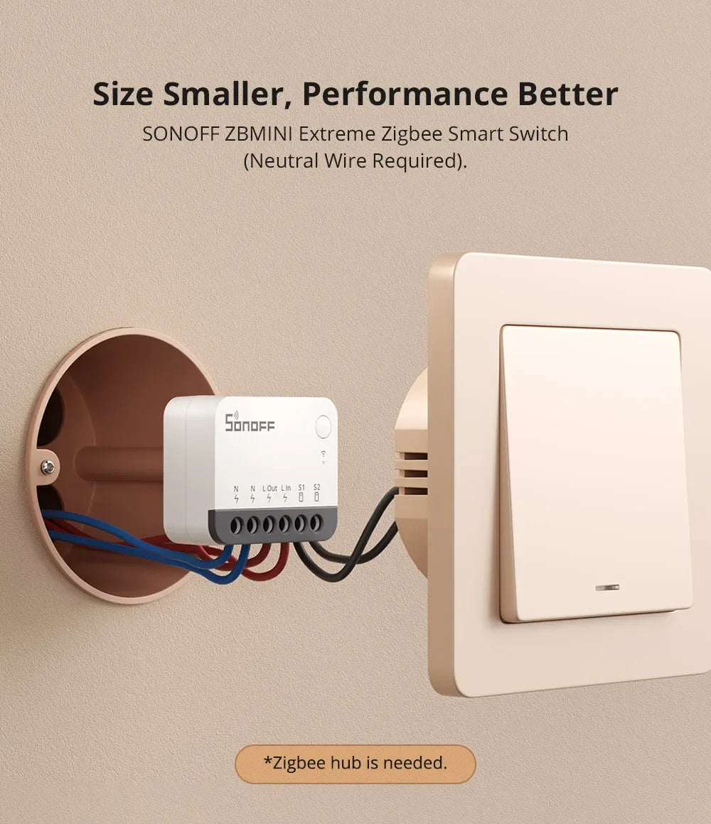 Zigbee Smart Switch ZBMINIR2 - Compact 2-Way Smart Home Automation Module Tidesmit