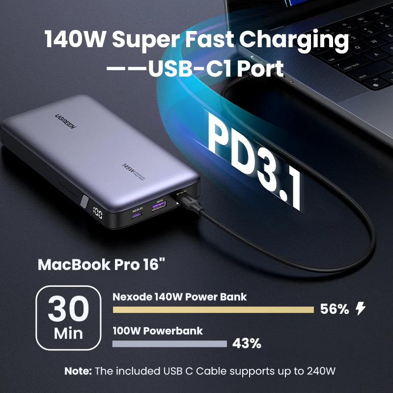 140W Portable Charger: 25000mAh PD 3.1 High Capacity Power Bank Tidesmit