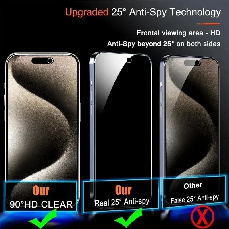 Privacy Screen Protector for iPhone 16 Pro Max - 9H Anti-Spy Tempered Glass Tidesmit