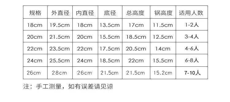Stainless steel steamer pot size and capacity table