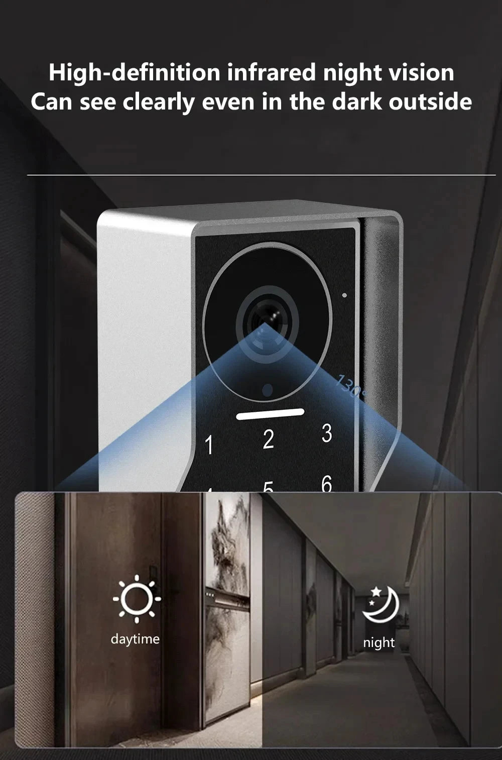 2Wire Tuya Smart Video Intercom Doorbell 5G WiFi 7/10inch Touch Screen 1080P Metal Outdoor Camera Doorphone Password 5in1 Unlock