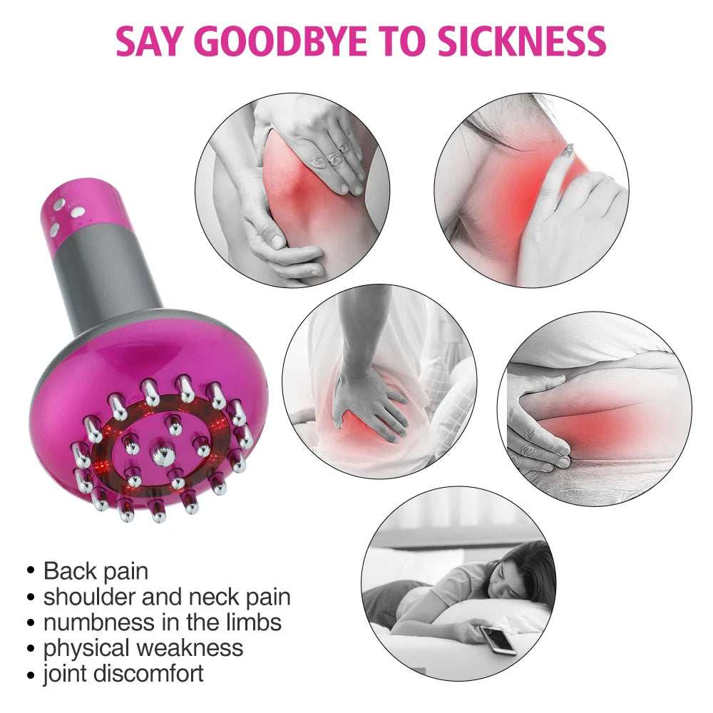 Electric Gua Sha Tool: Rechargeable Muscle Relief & Heat Therapy Body Shaping Massage Equipment Tidesmit
