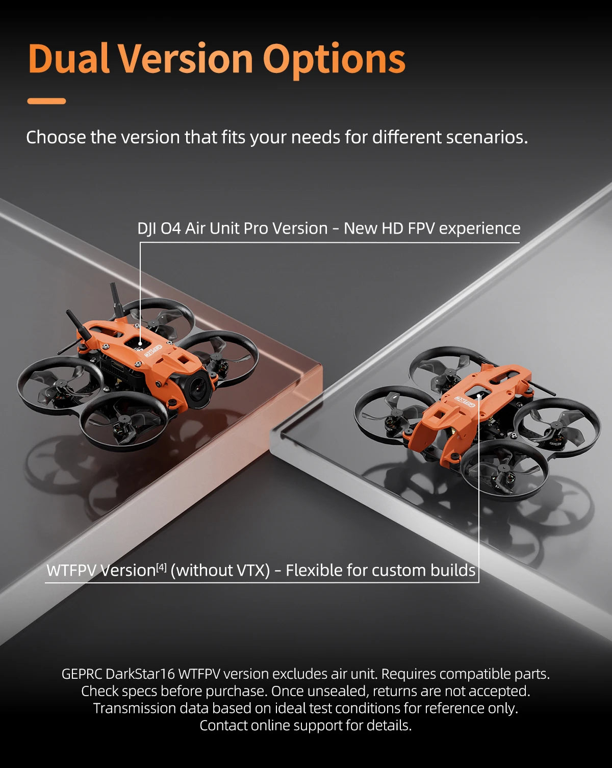 GEPRC DarkStar16 1.6 Inch FPV Freestyle Drone – O4 Pro System Tidesmit