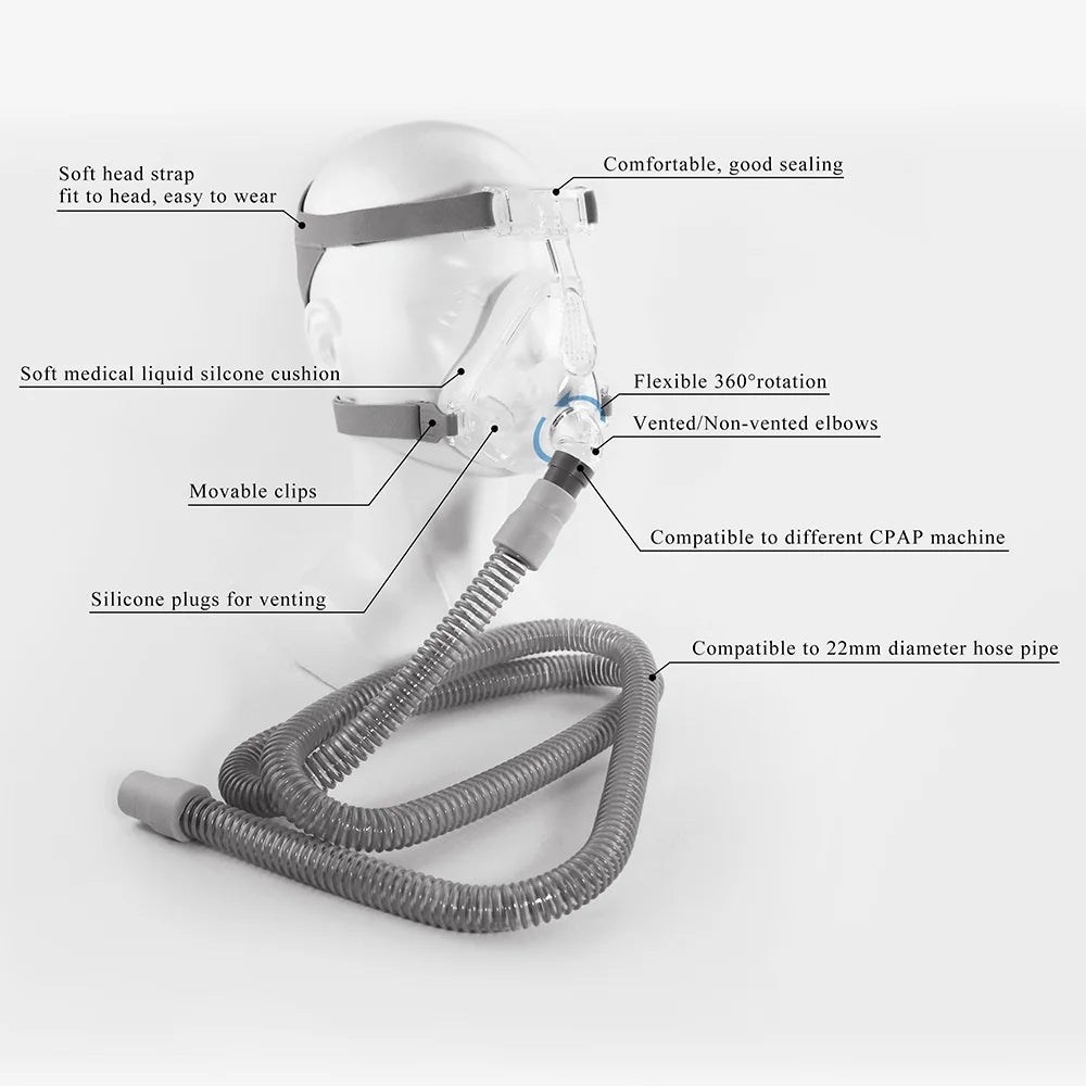 CPAP Full Face Mask Auto CPAP BiPAP With Headgear Headband Use for Cushion Travel Sleep Aid Anti Apnea Snoring Medical Air Breat