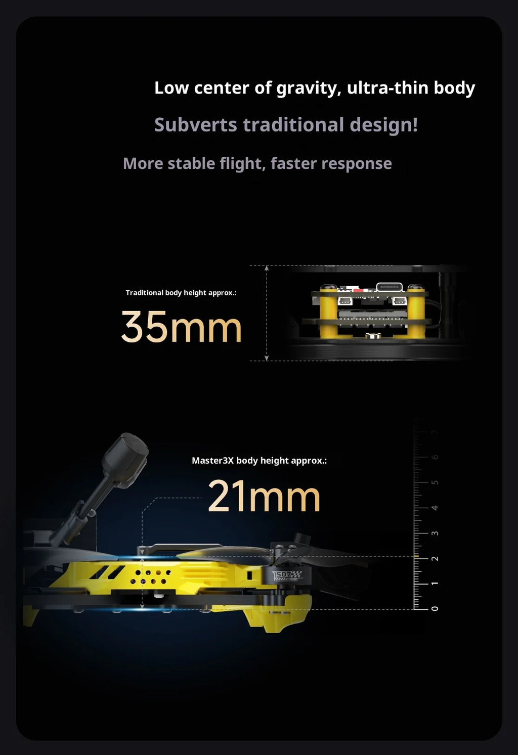 SpeedyBee Master 3X Pro Camera Drone with HD O4 Transmission System Tidesmit