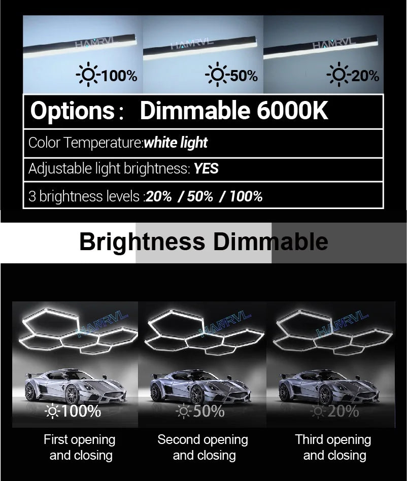 Garage Dimmable Hexagon LED Lighting RGB Color Change 3000-6000K Gym BarberShop Honeycomb Ceiling Lights Halloween Party Gaming