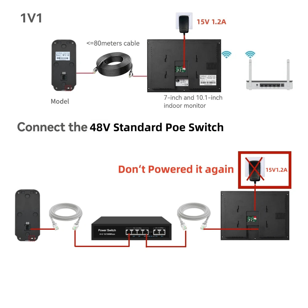 TUYA 1080P 10 Inch Video Intercom Touch Screen Wireless WiFi POE Wired Doorbell RFID Access Control Night Vision Waterproof
