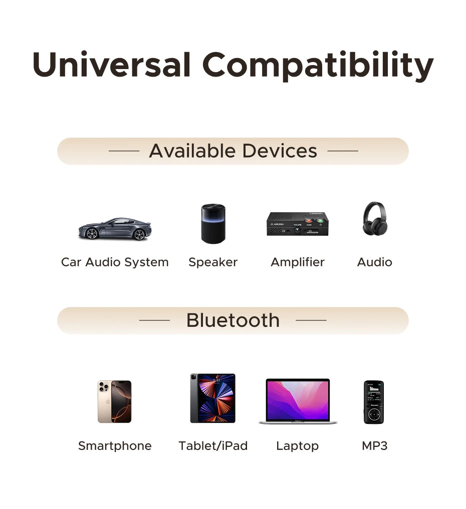Bluetooth 5.4 Audio Receiver - High-Fidelity Wireless Sound Adapter Tidesmit