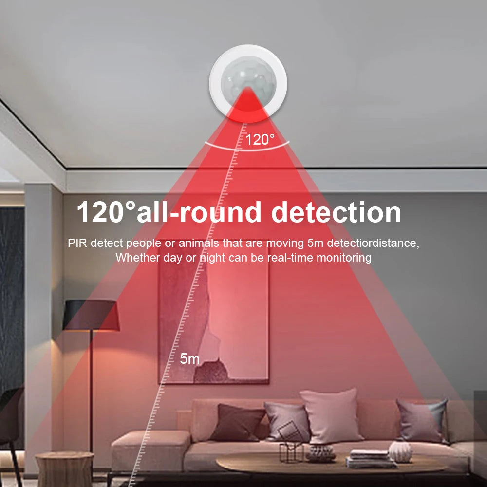 Zigbee PIR Motion Sensor - Smart Home Detector for Energy Efficiency Tidesmit