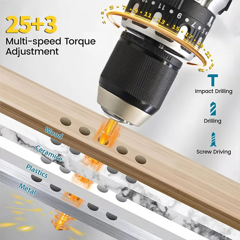 Mamidw 25+3 Multi-speed Torque Adjustment Brushless Electric Drill, Ergonomic Design, Durable Build, Compact Design, Sturdy Construction, Powerful Cordless Screwdriver (Tool Only) for DEWALT 20V Battery PIN Power Tool