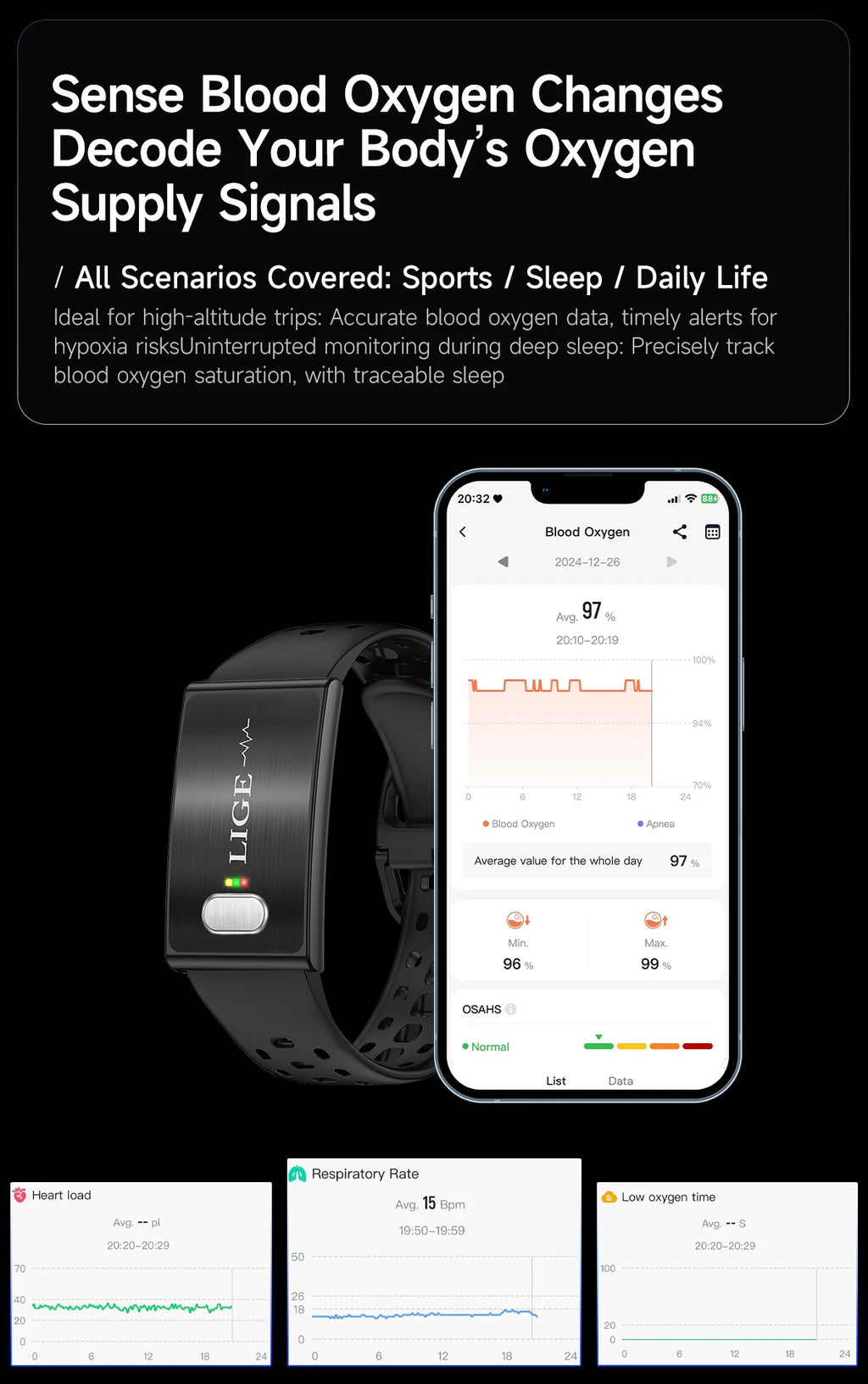 ECG Health Smart Bracelet 2026 New HRV Monitor Fitness Tracker Wristband Sport Band Waterproof No Screen Smartwatch Women Men