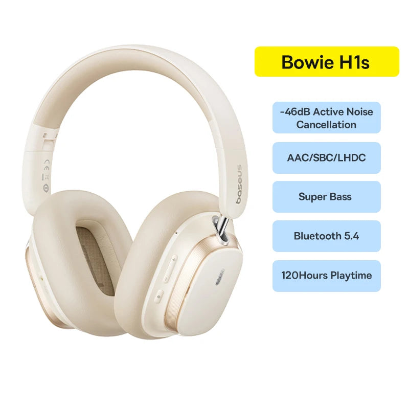Wireless Headphones with Active Noise Cancellation & 120H Battery Bowie H1s White China Mainland Tidesmit
