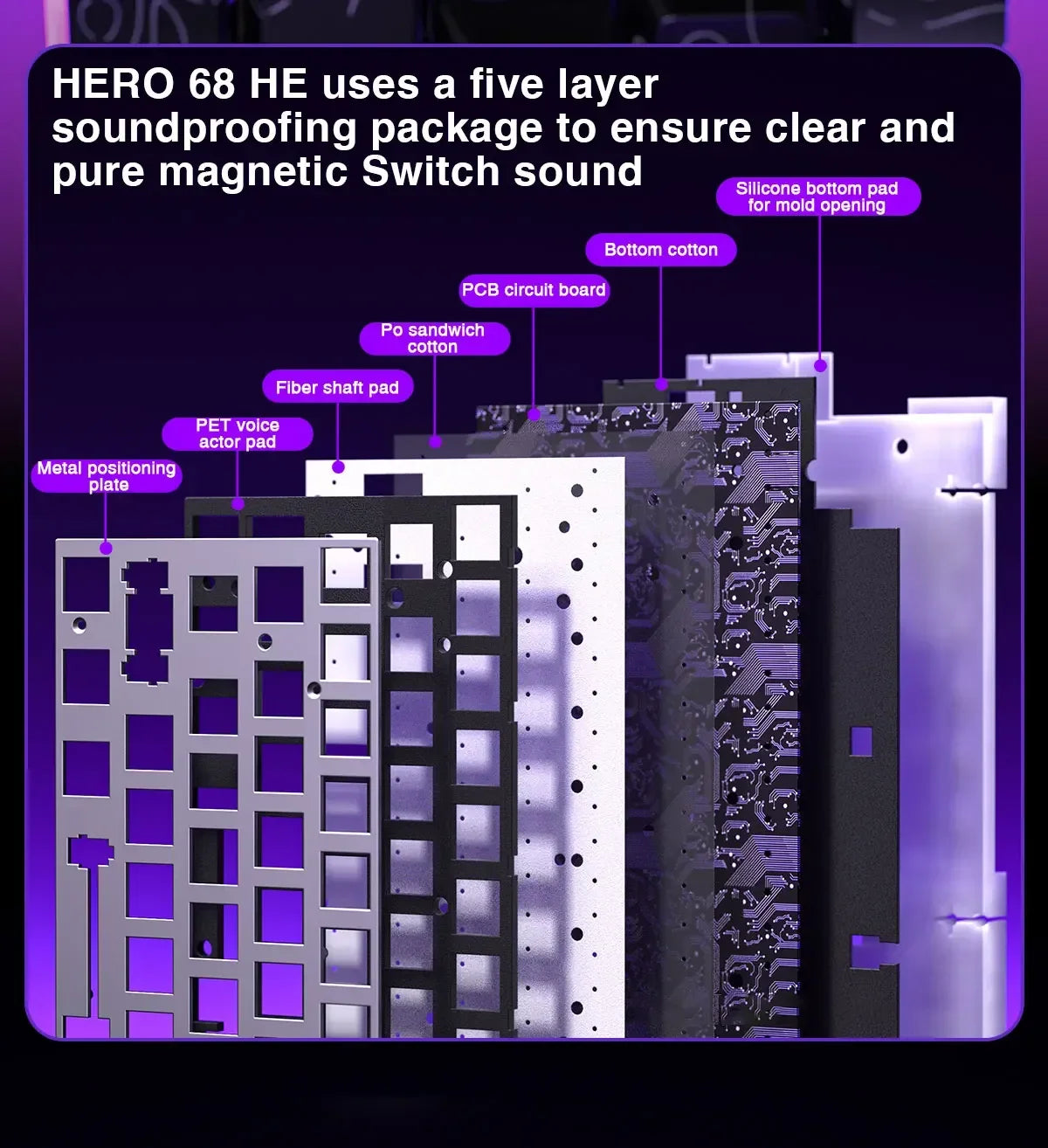 AULA HERO 68 HE E-sports Gaming Magnetic Switch Keyboard 60% Wired RGB Hot Swap 8K Return Rate Custom Mechanical Keyboard