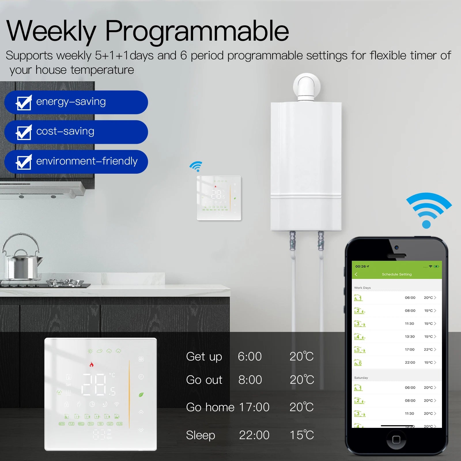 MOES Smart Thermostat WiFi/ZigBee for Water/Electric/Gas Boiler, Weekly Programmable, Works with Alexa Google Tuya, 86mm