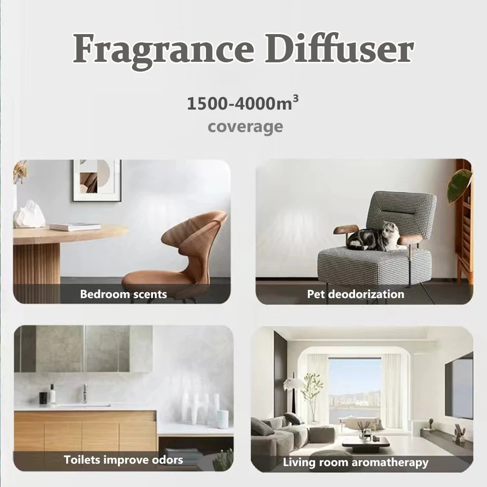 NAMSTE 4000m³ HVAC System Aroma Diffuser Smart APP Control Waterless Essential Oil Diffusers Used Hotel Air Freshener Deodorant